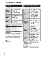 Предварительный просмотр 10 страницы Panasonic SC-HC7 Operating Instructions Manual