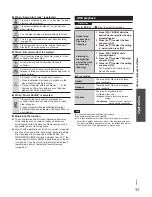 Предварительный просмотр 11 страницы Panasonic SC-HC7 Operating Instructions Manual