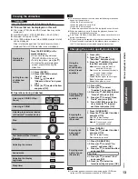 Предварительный просмотр 13 страницы Panasonic SC-HC7 Operating Instructions Manual