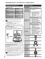 Preview for 16 page of Panasonic SC-HC7 Operating Instructions Manual