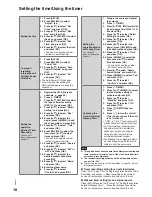 Preview for 18 page of Panasonic SC-HC7 Operating Instructions Manual