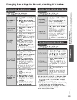 Preview for 23 page of Panasonic SC-HC7 Operating Instructions Manual