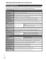 Preview for 24 page of Panasonic SC-HC7 Operating Instructions Manual