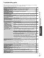 Preview for 27 page of Panasonic SC-HC7 Operating Instructions Manual