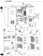 Предварительный просмотр 8 страницы Panasonic SC-HDA710 Operating Instructions Manual