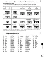 Предварительный просмотр 99 страницы Panasonic SC-HDA710 Operating Instructions Manual