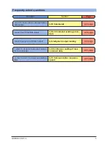 Предварительный просмотр 5 страницы Panasonic SC-HG1-C User Manual