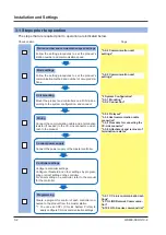 Предварительный просмотр 24 страницы Panasonic SC-HG1-C User Manual