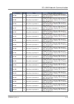 Предварительный просмотр 81 страницы Panasonic SC-HG1-C User Manual