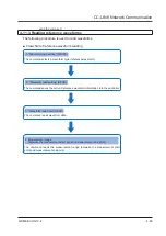 Предварительный просмотр 93 страницы Panasonic SC-HG1-C User Manual