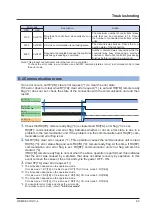 Preview for 121 page of Panasonic SC-HG1-C User Manual