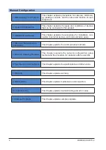 Preview for 4 page of Panasonic SC-HG1-ETC User Manual