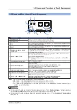 Предварительный просмотр 13 страницы Panasonic SC-HG1-ETC User Manual