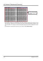 Предварительный просмотр 46 страницы Panasonic SC-HG1-ETC User Manual