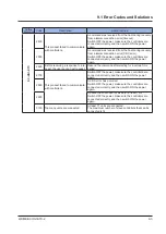 Предварительный просмотр 103 страницы Panasonic SC-HG1-ETC User Manual