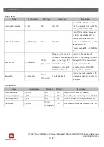 Предварительный просмотр 16 страницы Panasonic SC-HG1 Series Reference Manual