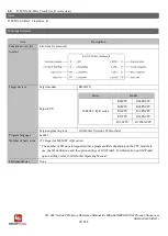 Предварительный просмотр 18 страницы Panasonic SC-HG1 Series Reference Manual