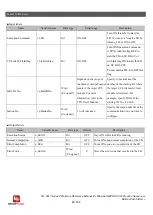 Предварительный просмотр 22 страницы Panasonic SC-HG1 Series Reference Manual