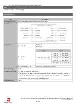 Предварительный просмотр 24 страницы Panasonic SC-HG1 Series Reference Manual