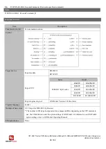 Предварительный просмотр 32 страницы Panasonic SC-HG1 Series Reference Manual