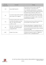 Предварительный просмотр 48 страницы Panasonic SC-HG1 Series Reference Manual