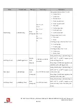 Предварительный просмотр 59 страницы Panasonic SC-HG1 Series Reference Manual