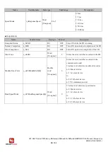 Предварительный просмотр 68 страницы Panasonic SC-HG1 Series Reference Manual