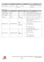 Предварительный просмотр 76 страницы Panasonic SC-HG1 Series Reference Manual