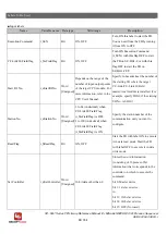 Предварительный просмотр 92 страницы Panasonic SC-HG1 Series Reference Manual