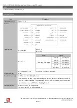 Предварительный просмотр 96 страницы Panasonic SC-HG1 Series Reference Manual