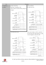 Предварительный просмотр 98 страницы Panasonic SC-HG1 Series Reference Manual