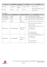 Предварительный просмотр 102 страницы Panasonic SC-HG1 Series Reference Manual