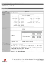 Предварительный просмотр 104 страницы Panasonic SC-HG1 Series Reference Manual