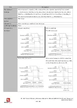 Предварительный просмотр 105 страницы Panasonic SC-HG1 Series Reference Manual