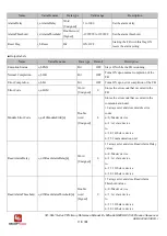 Предварительный просмотр 116 страницы Panasonic SC-HG1 Series Reference Manual