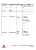 Предварительный просмотр 124 страницы Panasonic SC-HG1 Series Reference Manual