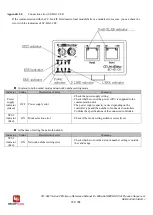 Предварительный просмотр 153 страницы Panasonic SC-HG1 Series Reference Manual