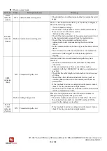 Предварительный просмотр 154 страницы Panasonic SC-HG1 Series Reference Manual