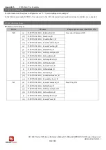 Предварительный просмотр 162 страницы Panasonic SC-HG1 Series Reference Manual