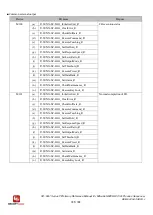 Предварительный просмотр 165 страницы Panasonic SC-HG1 Series Reference Manual