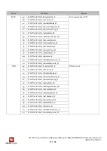 Предварительный просмотр 166 страницы Panasonic SC-HG1 Series Reference Manual