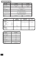 Предварительный просмотр 2 страницы Panasonic SC-HM910 Service Manual