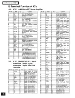 Предварительный просмотр 76 страницы Panasonic SC-HM910 Service Manual