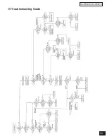 Предварительный просмотр 79 страницы Panasonic SC-HM910 Service Manual