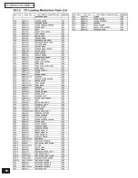 Предварительный просмотр 86 страницы Panasonic SC-HM910 Service Manual