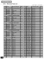 Предварительный просмотр 90 страницы Panasonic SC-HM910 Service Manual