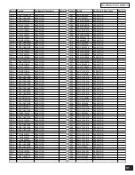 Предварительный просмотр 91 страницы Panasonic SC-HM910 Service Manual