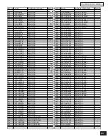 Предварительный просмотр 93 страницы Panasonic SC-HM910 Service Manual