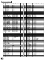 Предварительный просмотр 96 страницы Panasonic SC-HM910 Service Manual