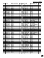 Предварительный просмотр 99 страницы Panasonic SC-HM910 Service Manual